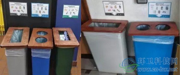 我所住的國(guó)際青年旅社的廚房和大堂所設(shè)置的分類垃圾桶