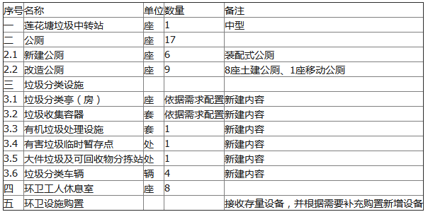 1541559597234049.png image.png