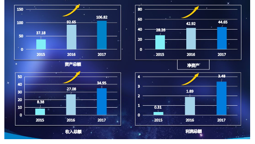 1542331763937947.png image.png