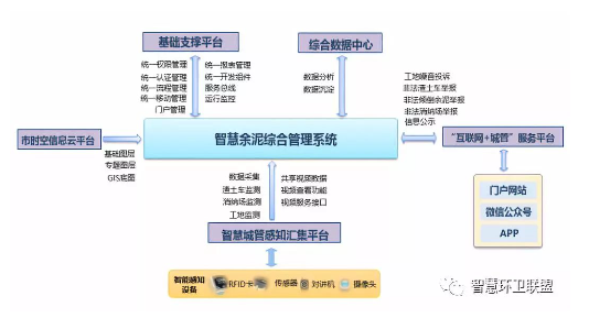 1542676014965779.png image.png