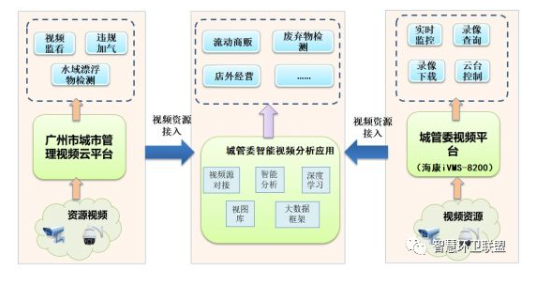 1542676104392340.png image.png