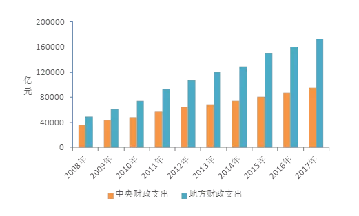 1543799898605633.png blob.png