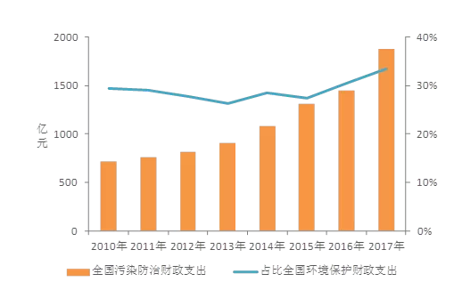 1543799967262529.png blob.png