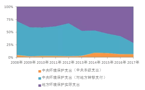 1543799943193472.png blob.png