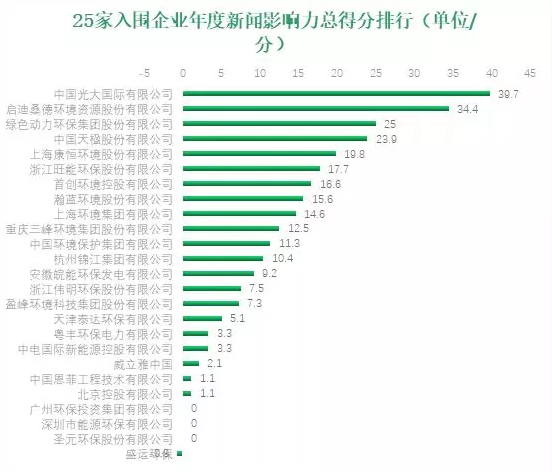 1544059281260235.png image.png