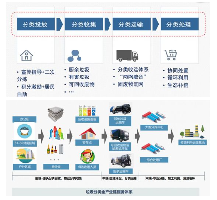 1544493524288185.png image.png