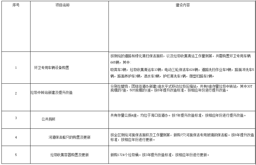 1545628964286644.png 1545628964286644.png