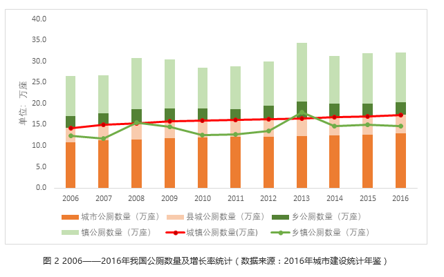 1550711407876092.png 1550711407876092.png