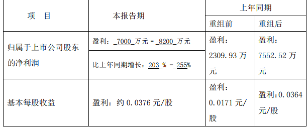 1555295105956047129.png image.png