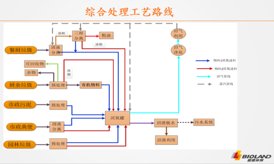 1561948870885430.png image.png