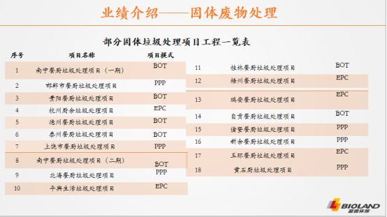 1561949242818050.png image.png