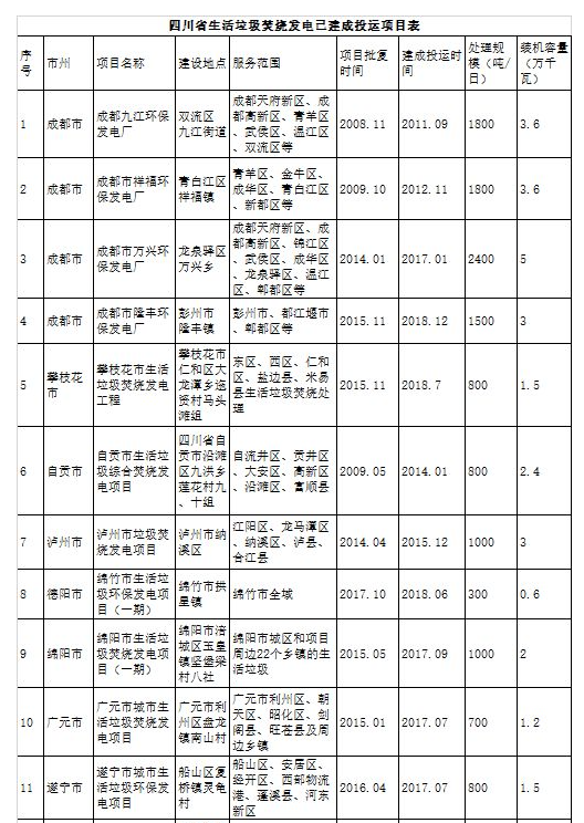 1562290355970959.png image.png