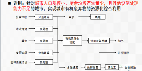 1562207954985917.png image.png