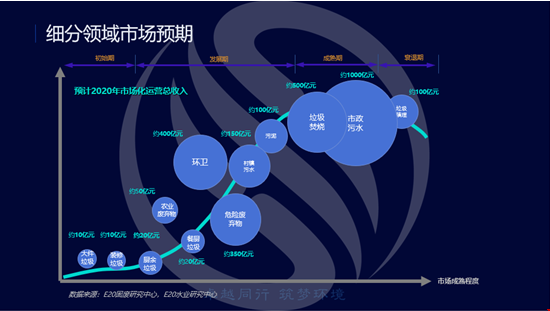 1563759714878269.png image.png