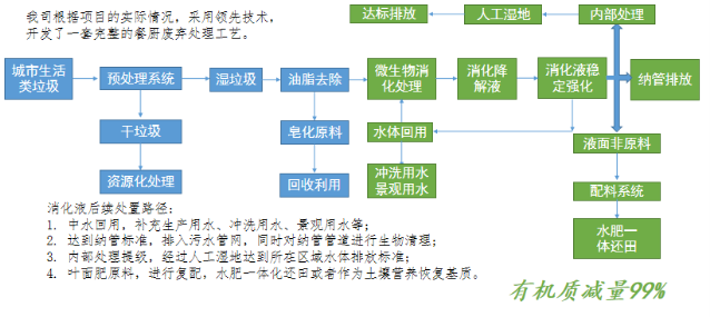 1583737540742758.png 2020030910080720.007.png