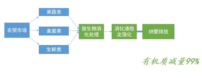 1583737401960939.png 2020030910080720.016.png