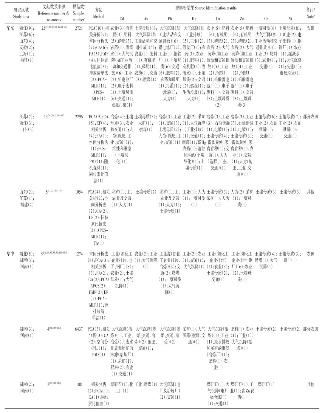 pagenumber_ebook=17,pagenumber_book=2229